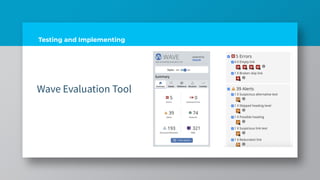 Testing and Implementing
Wave Evaluation Tool
 