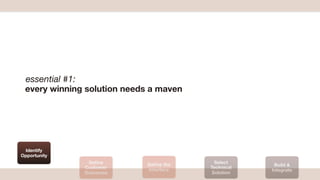 essential #1:
 every winning solution needs a maven




 Identify
Opportunity
               Deﬁne         Deﬁne the     Select
                                                      Build &
              Customer                   Technical
                             Interface               Integrate
              Outcomes                    Solution
                                                                 copyright 2012
 