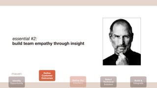 essential #2:
 build team empathy through insight




 maven         Deﬁne
              Customer
              Outcomes
                             Deﬁne the     Select
 Identify                                             Build &
                                         Technical
Opportunity                  Interface               Integrate
                                          Solution
                                                                 copyright 2012
 