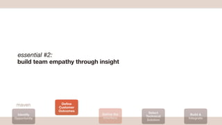 essential #2:
 build team empathy through insight




 maven         Deﬁne
              Customer
              Outcomes
                             Deﬁne the     Select
 Identify                                             Build &
                                         Technical
Opportunity                  Interface               Integrate
                                          Solution
                                                                 copyright 2012
 