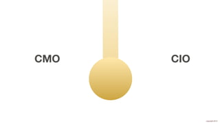 CMO   CIO




            copyright 2012
 