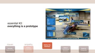 essential #3:
 everything is a prototype




 maven         empathy       Deﬁne the
                             Interface
                Deﬁne                      Select
 Identify                                             Build &
               Customer                  Technical
Opportunity                                          Integrate
               Outcomes                   Solution
                                                                 copyright 2012
 
