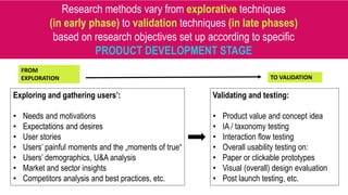 FROM
EXPLORATION TO VALIDATION
Research methods vary from explorative techniques
(in early phase) to validation techniques (in late phases)
based on research objectives set up according to specific
PRODUCT DEVELOPMENT STAGE
Exploring and gathering users’:
• Needs and motivations
• Expectations and desires
• User stories
• Users’ painful moments and the „moments of true“
• Users’ demographics, U&A analysis
• Market and sector insights
• Competitors analysis and best practices, etc.
Validating and testing:
• Product value and concept idea
• IA / taxonomy testing
• Interaction flow testing
• Overall usability testing on:
• Paper or clickable prototypes
• Visual (overall) design evaluation
• Post launch testing, etc.
 