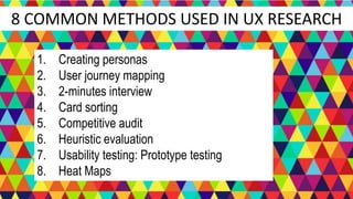 8 COMMON METHODS USED IN UX RESEARCH
1. Creating personas
2. User journey mapping
3. 2-minutes interview
4. Card sorting
5. Competitive audit
6. Heuristic evaluation
7. Usability testing: Prototype testing
8. Heat Maps
 