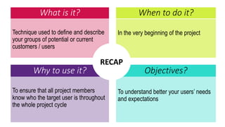 What is it?
Technique used to define and describe
your groups of potential or current
customers / users
In the very beginning of the project
When to do it?
Why to use it? Objectives?
To ensure that all project members
know who the target user is throughout
the whole project cycle
To understand better your users’ needs
and expectations
RECAP
 