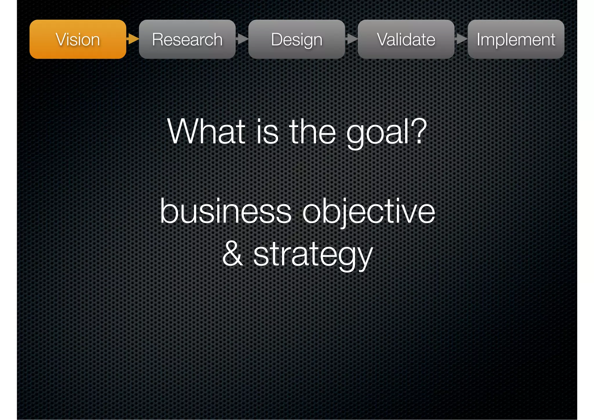 Vision   Research   Design   Validate   Implement




          What is the goal?

         business objective
             & strategy
 