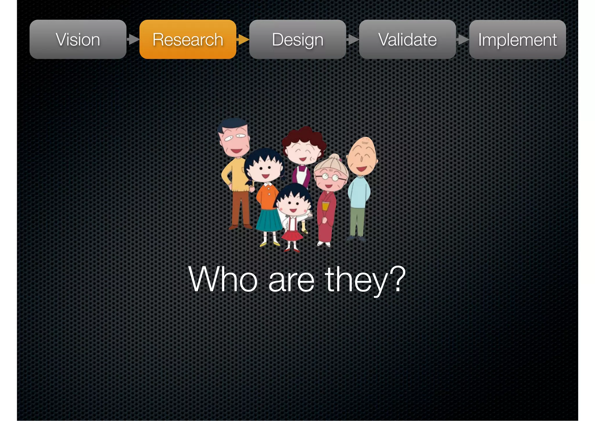 Vision   Research   Design   Validate   Implement




             Who are they?
 