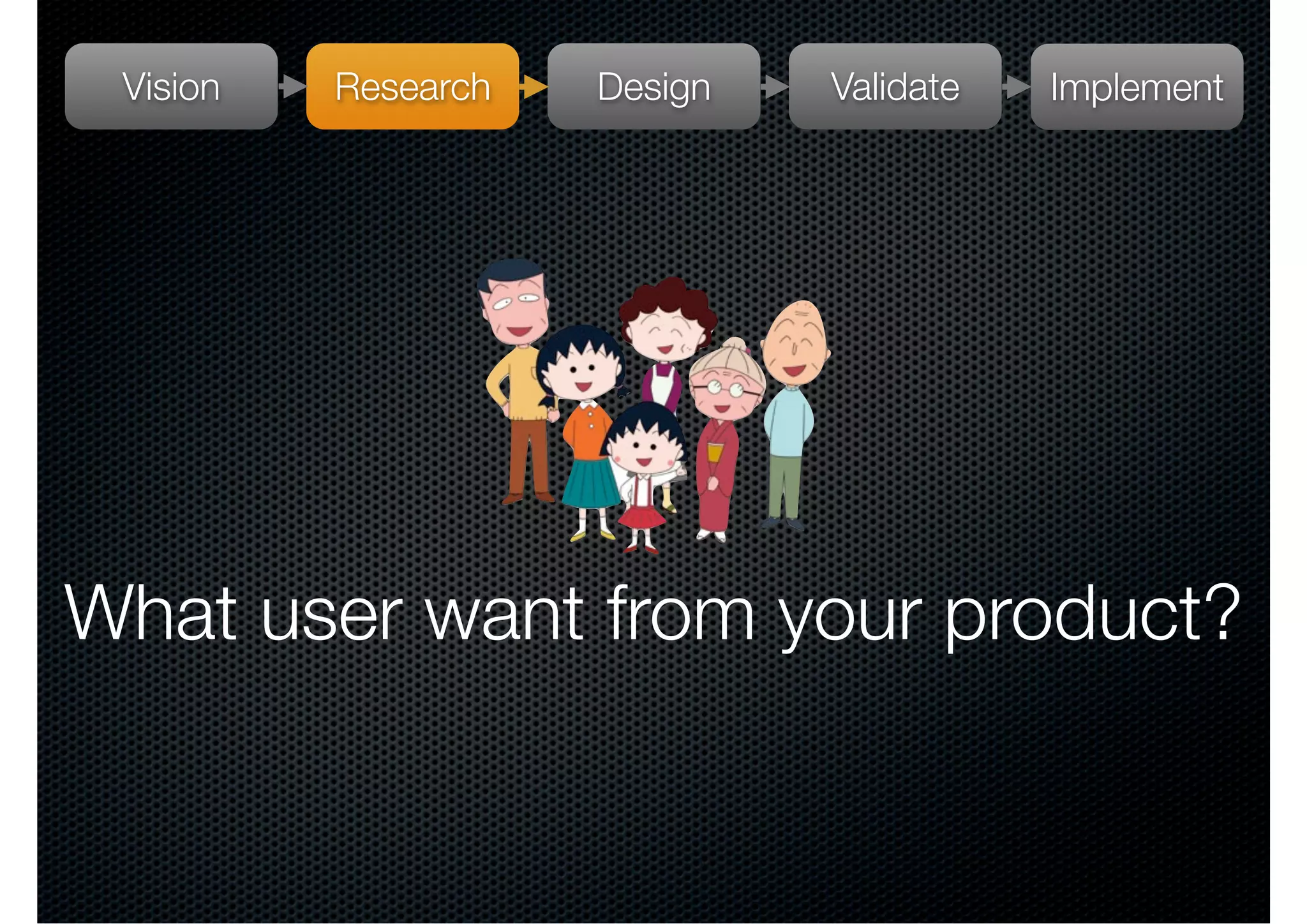 Vision   Research   Design   Validate   Implement




What user want from your product?
 