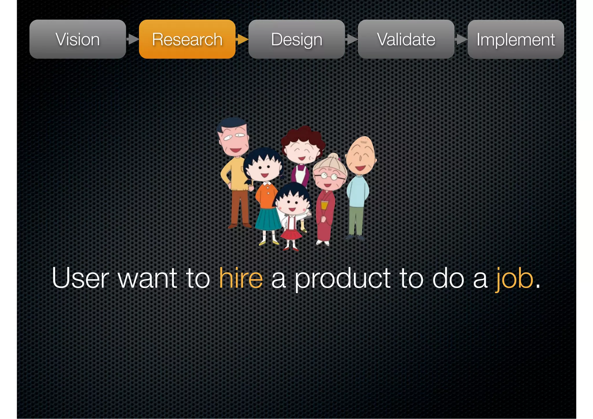 Vision   Research   Design   Validate   Implement




User want to hire a product to do a job.
 