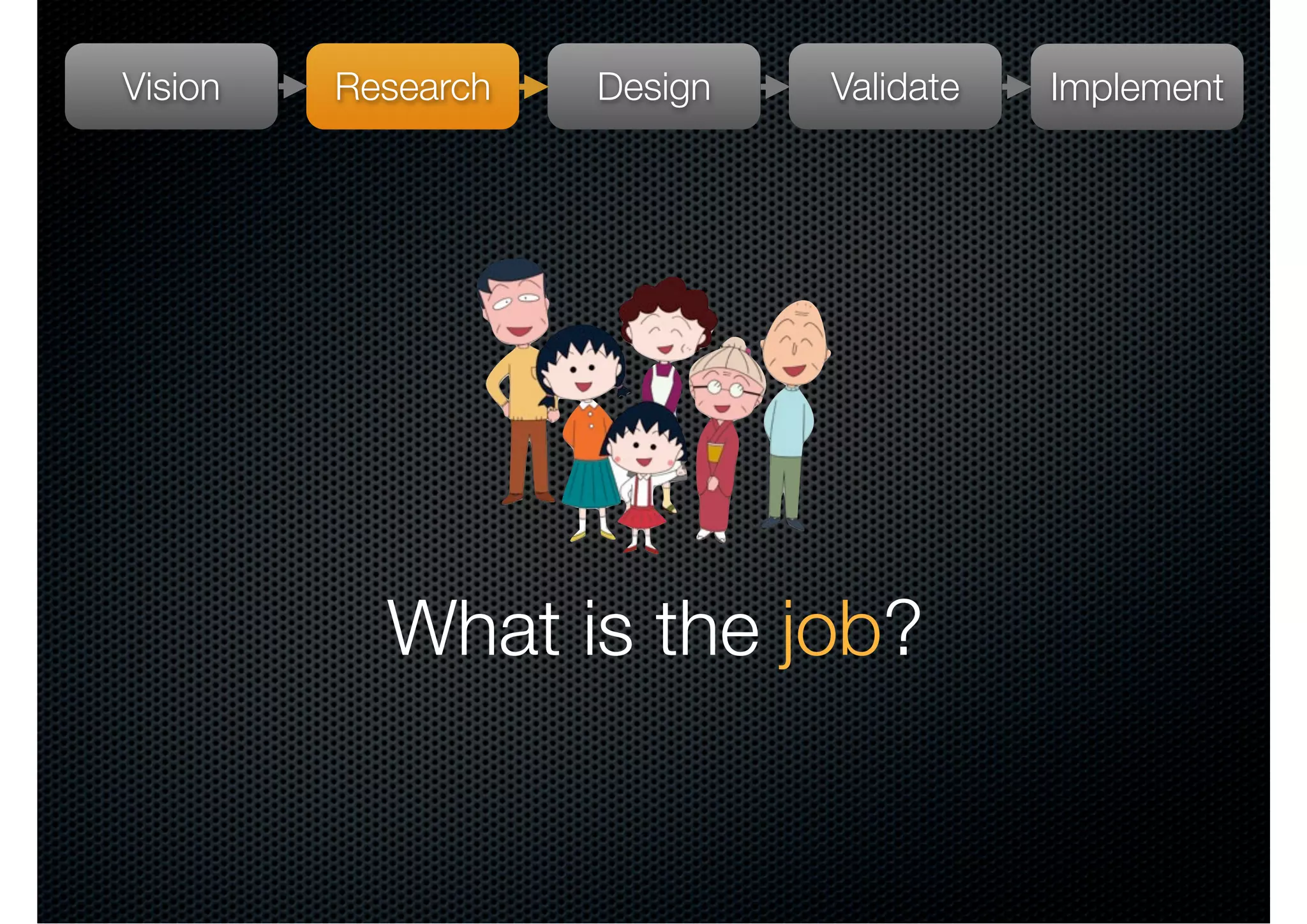 Vision   Research   Design   Validate   Implement




           What is the job?
 