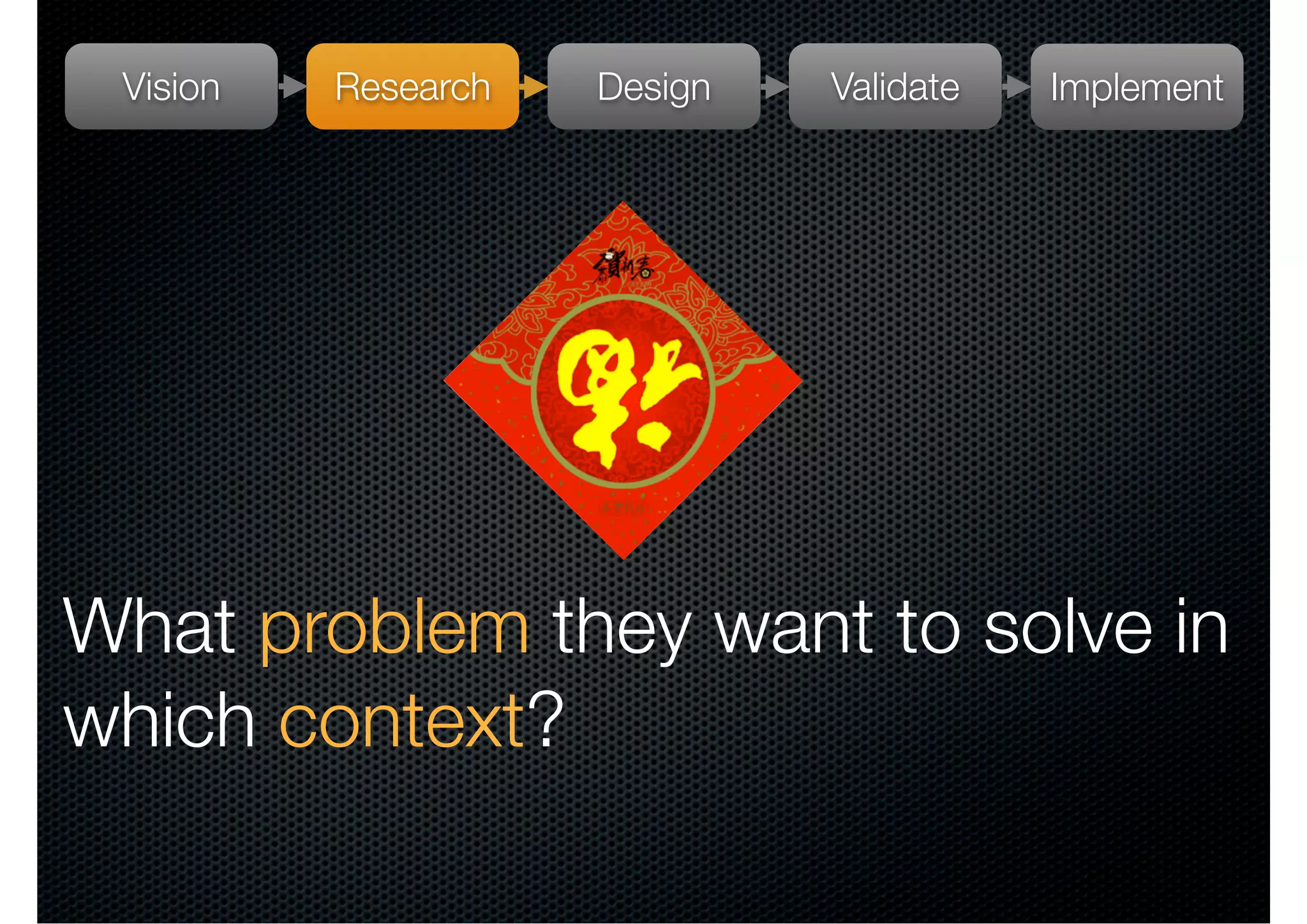 Vision   Research   Design   Validate   Implement




What problem they want to solve in
which context?
 