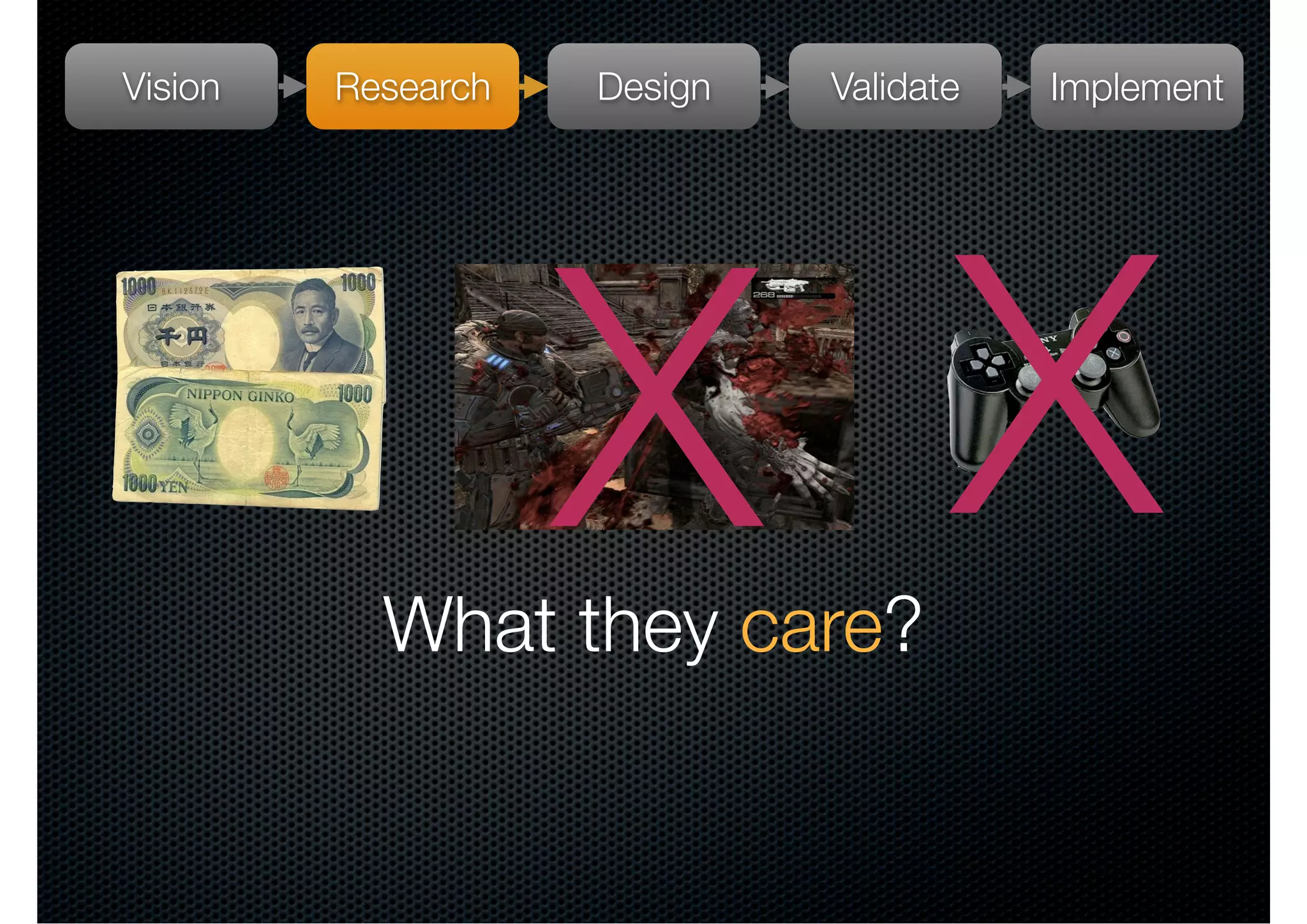 Vision   Research   Design   Validate   Implement




                    X X
           What they care?
 