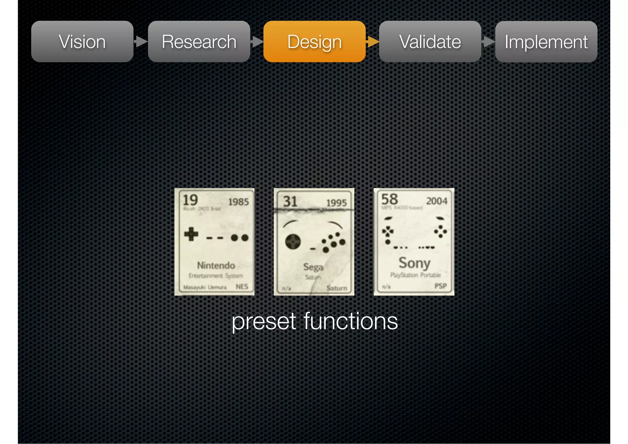 Vision   Research    Design        Validate   Implement




                preset functions
 