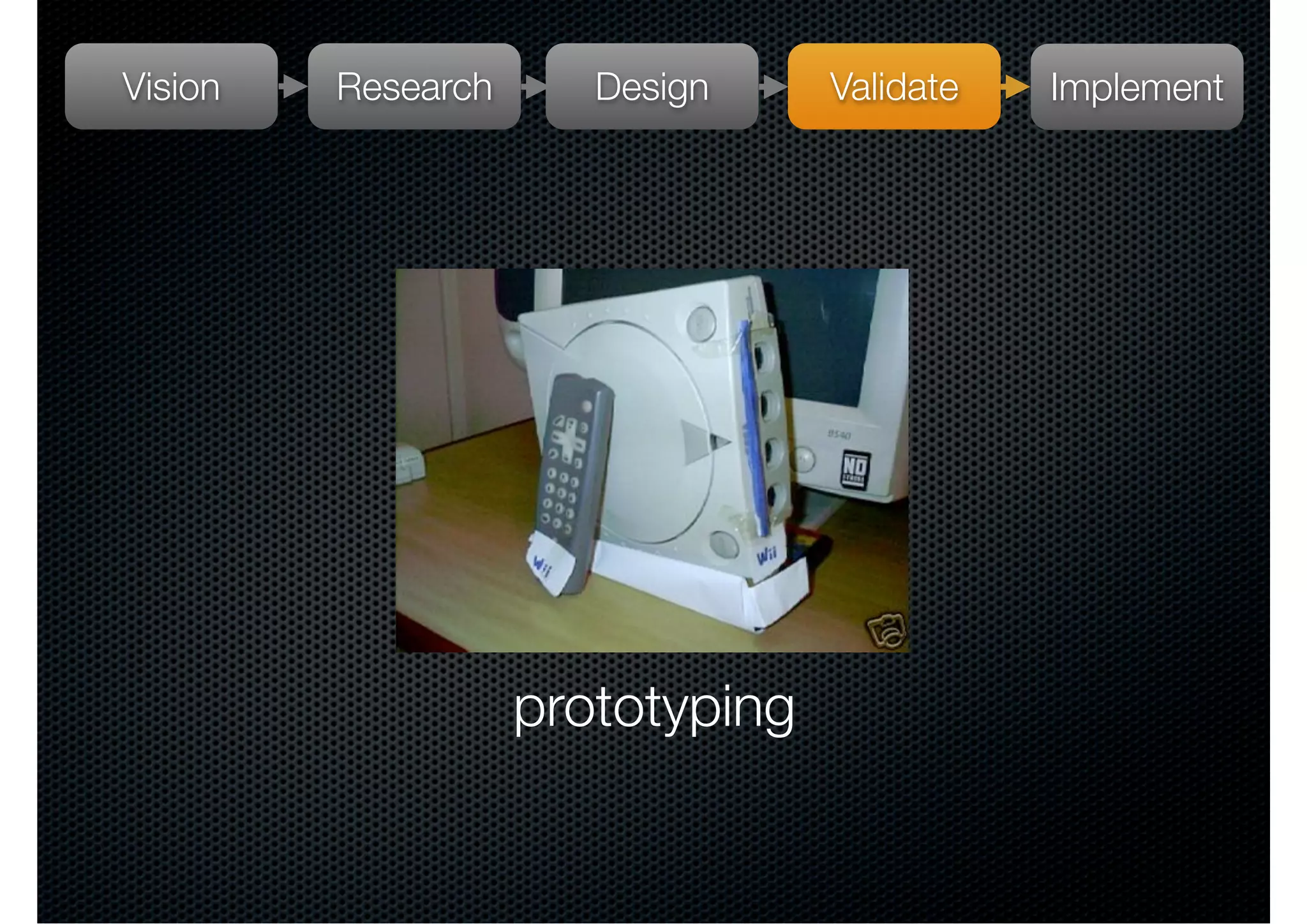 Vision   Research      Design     Validate   Implement




                    prototyping
 