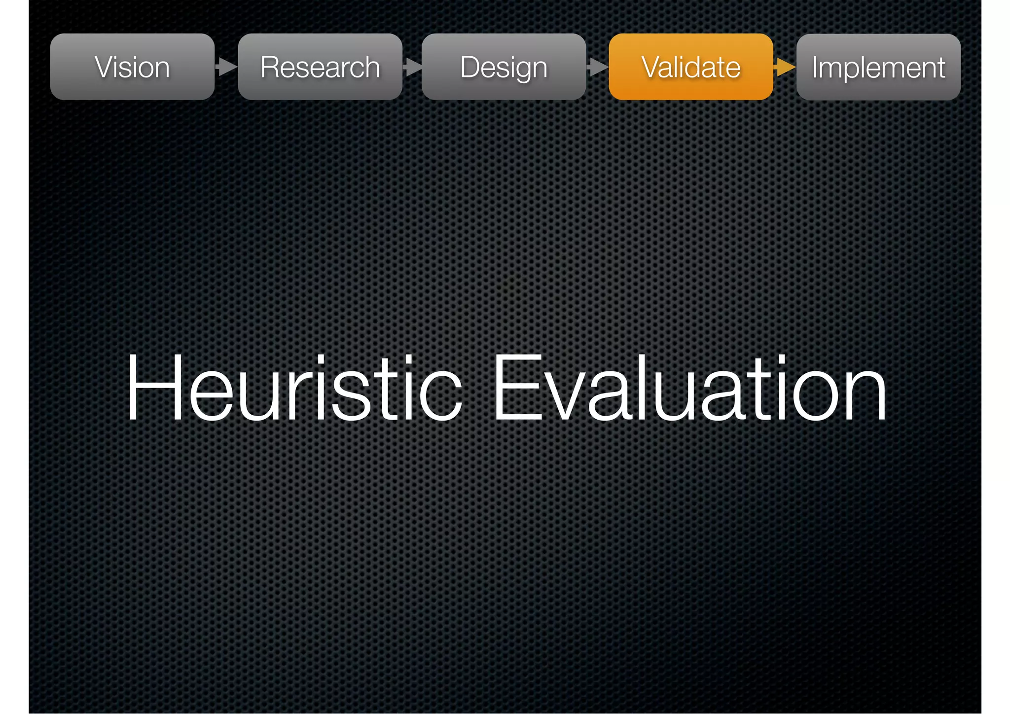 Vision   Research   Design   Validate   Implement




  Heuristic Evaluation
 