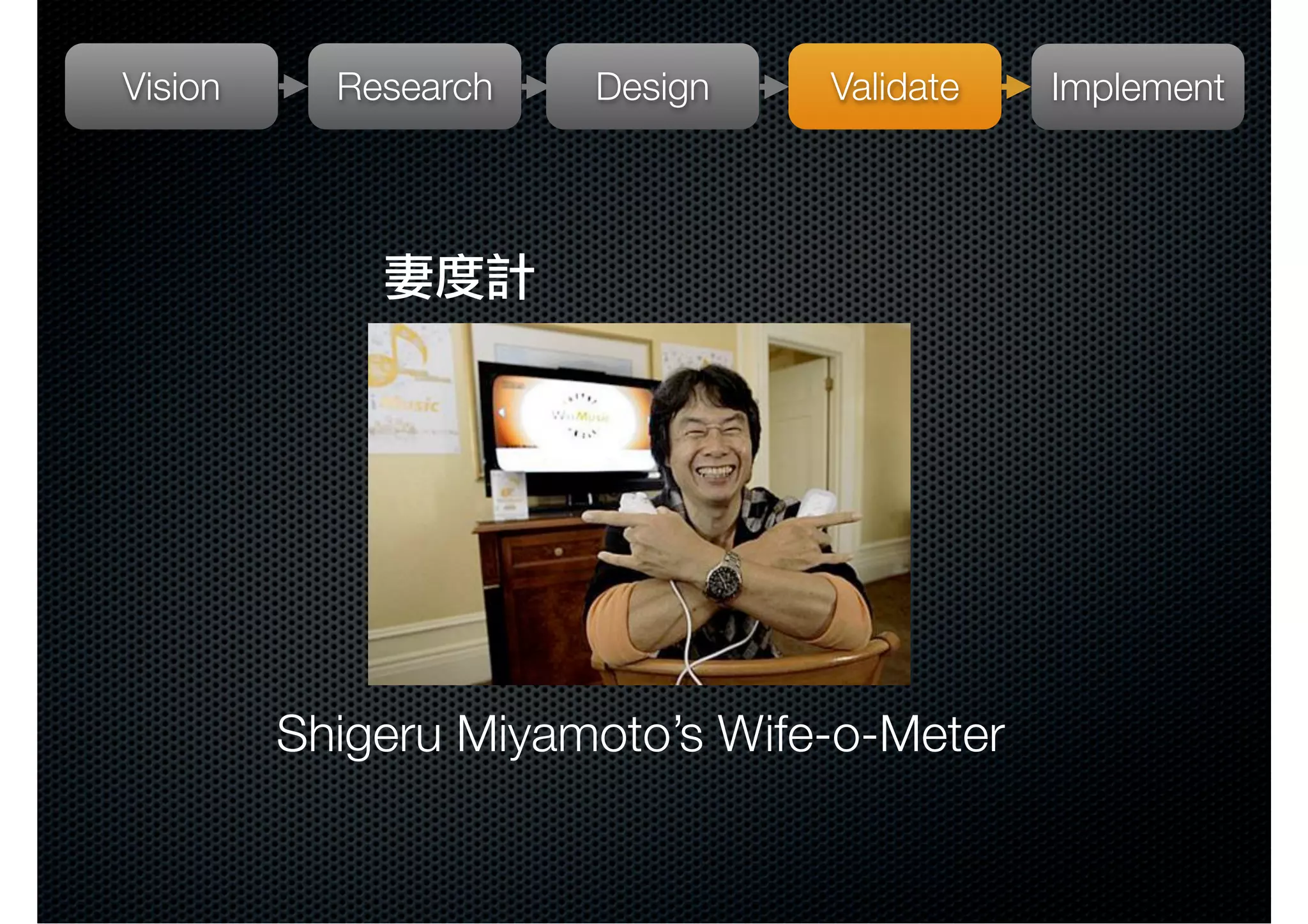 Vision     Research   Design    Validate   Implement




         Shigeru Miyamoto’s Wife-o-Meter
 