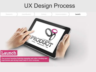 UX Design Process
 