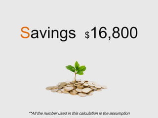 Savings $16,800



 **All the number used in this calculation is the assumption
 