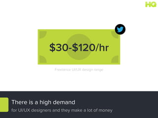 There is a high demand
for UI/UX designers and they make a lot of money
Freelance UI/UX design range
$30-$120/hr
 