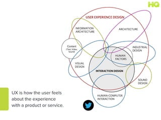 UX is how the user feels
about the experience
with a product or service.
 