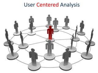 User Centered Analysis
 