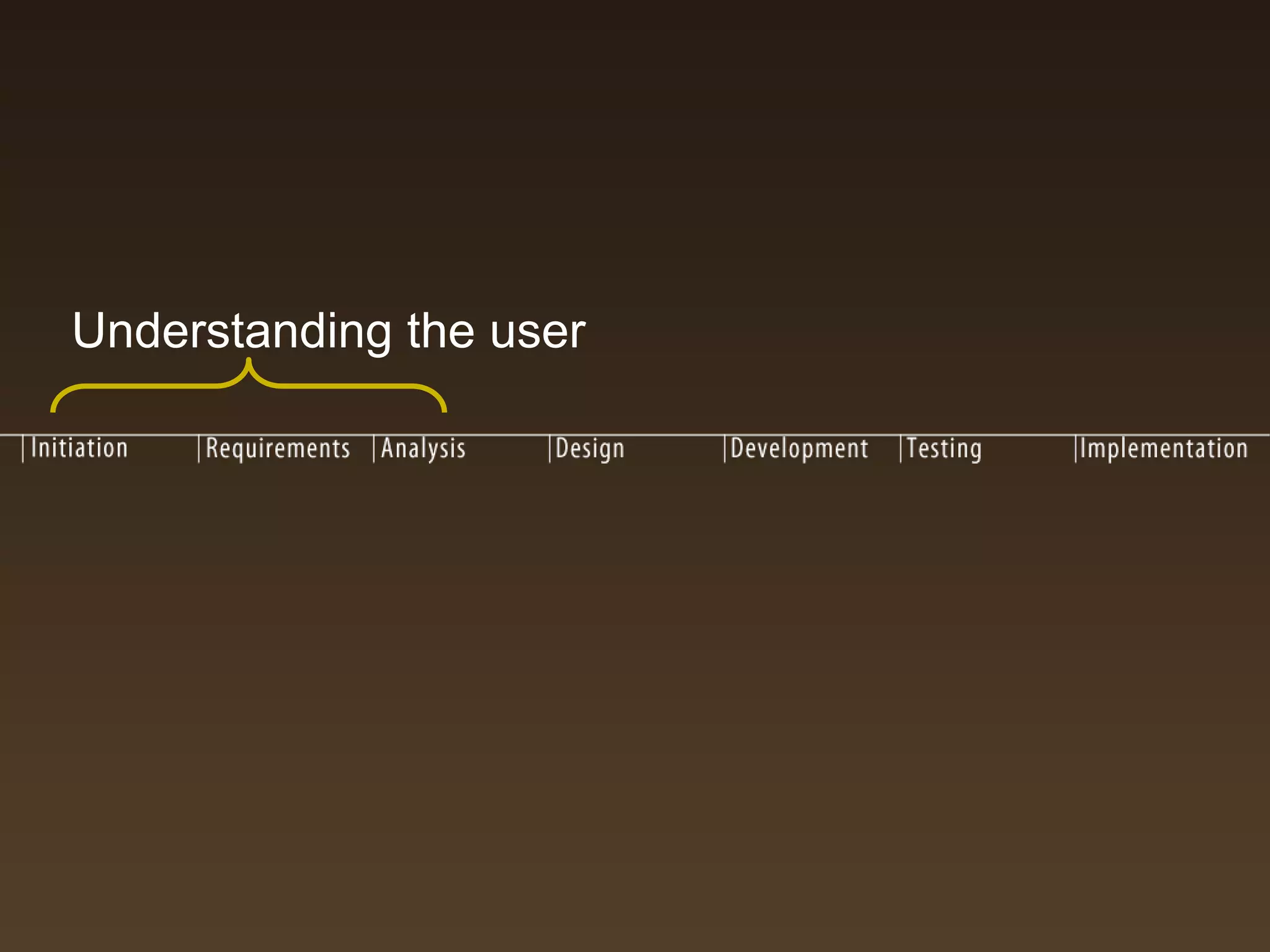 Understanding the user
 