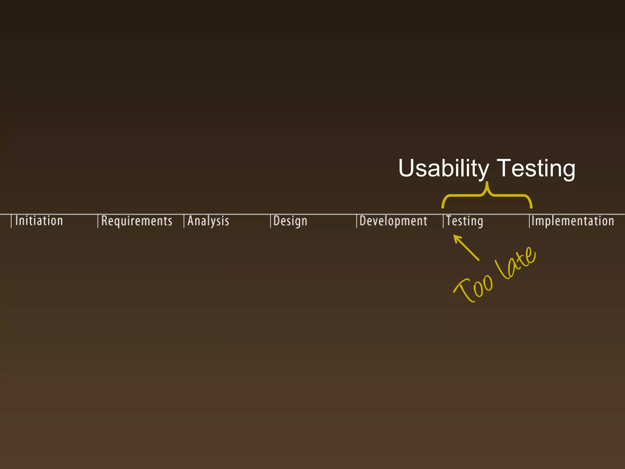 Usability Testing



             la te
      T oo
 