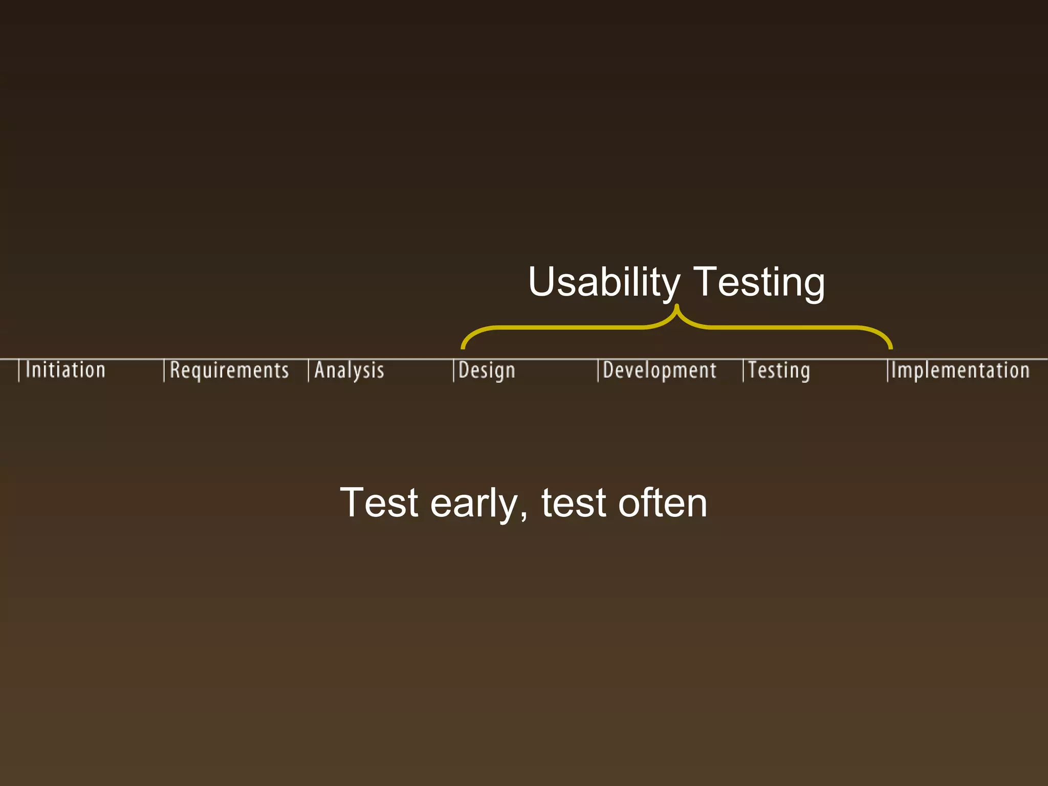 Usability Testing




Test early, test often
 