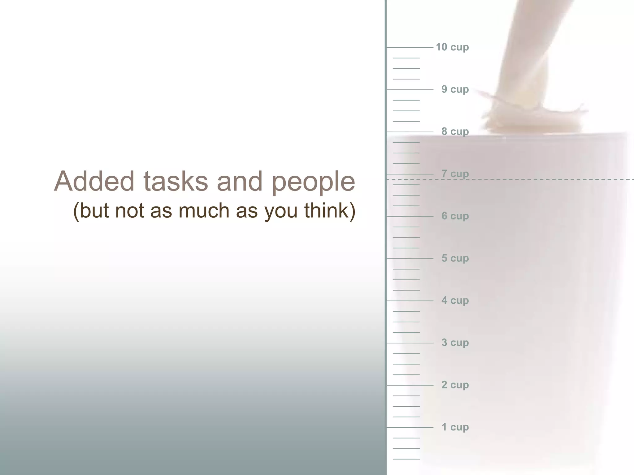 10 cup



                                   9 cup



                                   8 cup



                                   7 cup
Added tasks and people
 (but not as much as you think)    6 cup



                                   5 cup



                                   4 cup



                                   3 cup



                                   2 cup



                                   1 cup
 