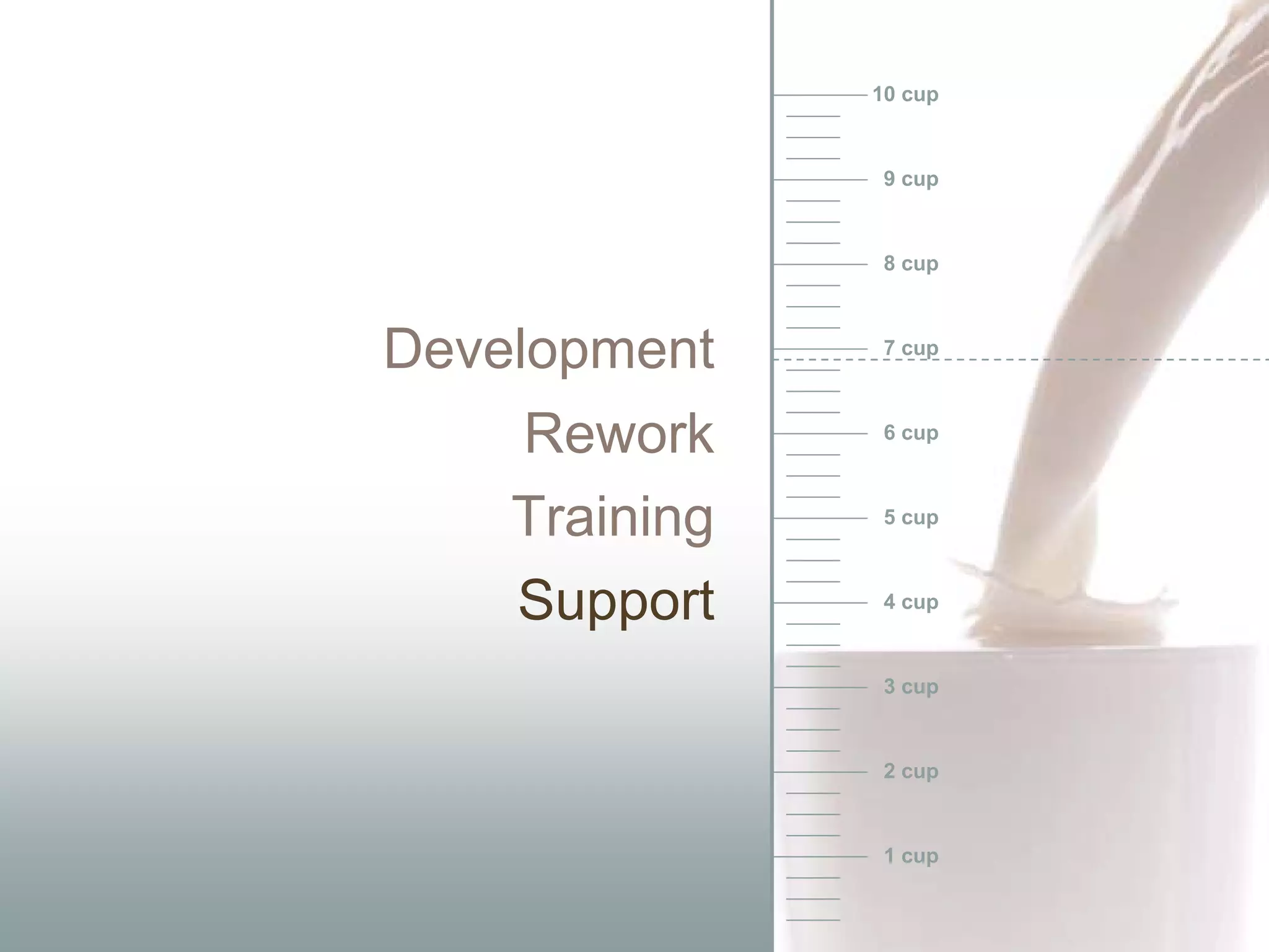 10 cup



                9 cup



                8 cup



Development     7 cup



    Rework      6 cup



    Training    5 cup



    Support     4 cup



                3 cup



                2 cup



                1 cup
 