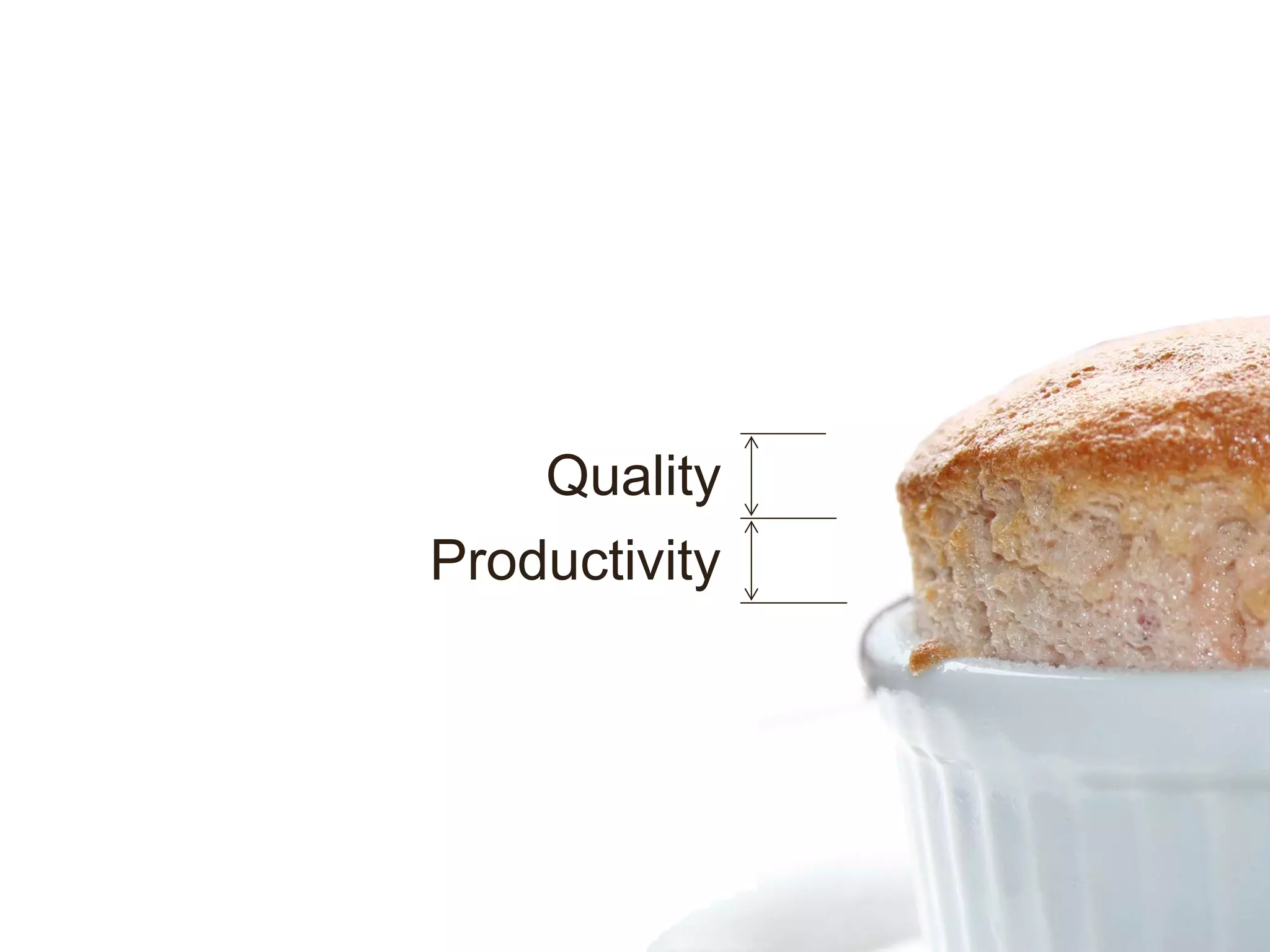 Quality
Productivity
 