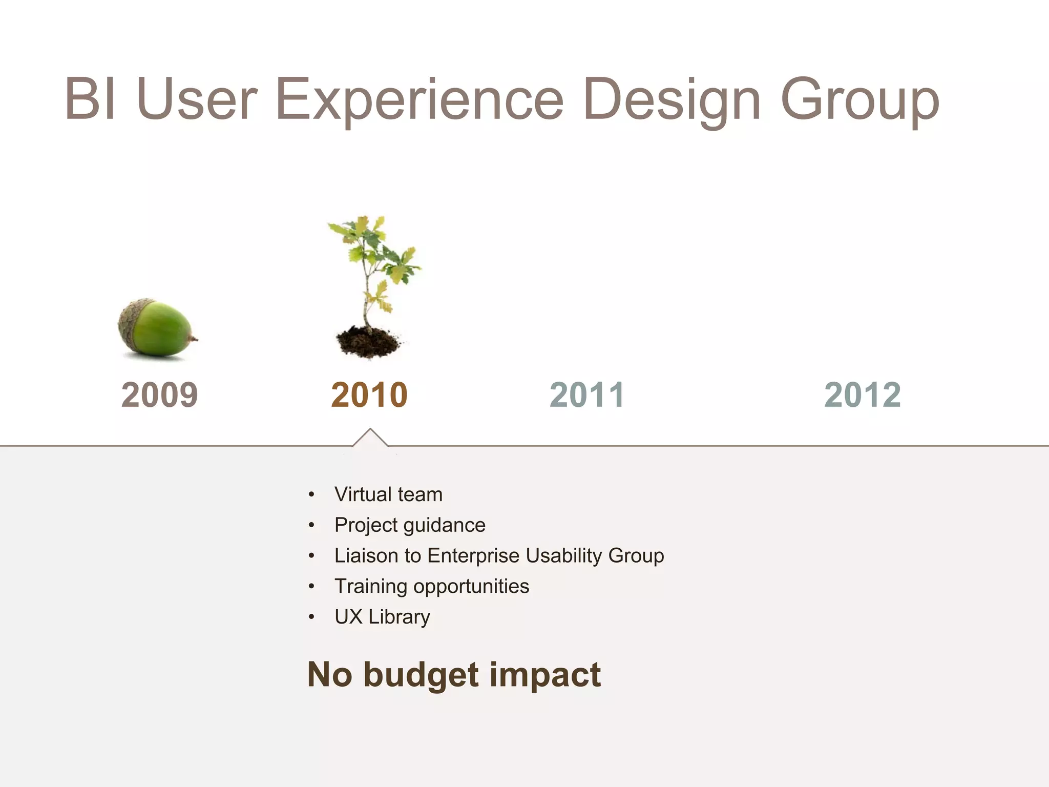 BI User Experience Design Group



  2009     2010                     2011           2012

         • Virtual team
         • Project guidance
         • Liaison to Enterprise Usability Group
         • Training opportunities
         • UX Library


         No budget impact
 