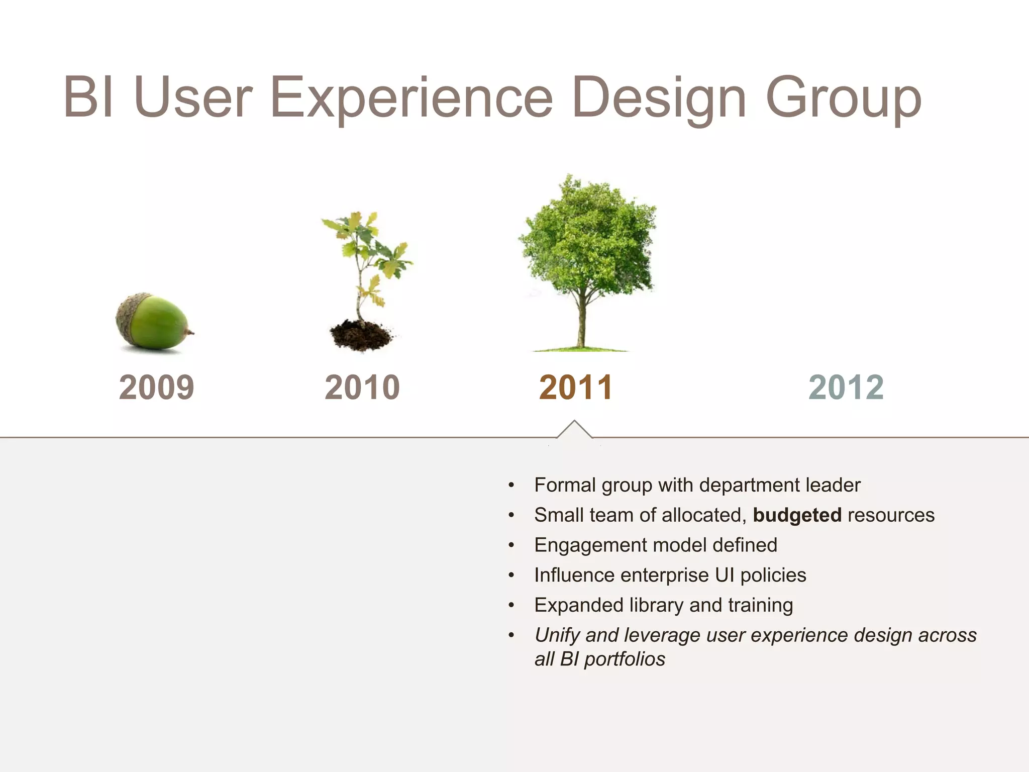 BI User Experience Design Group



  2009   2010      2011                              2012

                • Formal group with department leader
                • Small team of allocated, budgeted resources
                • Engagement model defined
                • Influence enterprise UI policies
                • Expanded library and training
                • Unify and leverage user experience design across
                  all BI portfolios
 