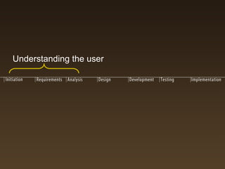 Understanding the user
 