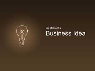 We start with a

Business Idea
 
