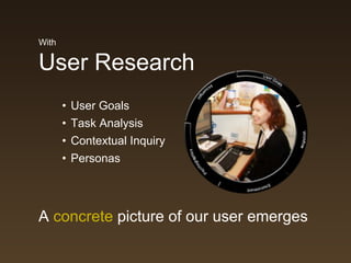 With

User Research
       • User Goals
       • Task Analysis
       • Contextual Inquiry
       • Personas




A concrete picture of our user emerges
 