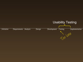 Usability Testing



             la te
      T oo
 