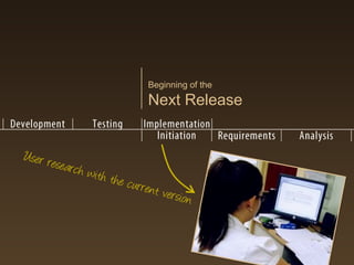 Beginning of the
                                 Next Release


User re
          search
                 with th
                         e   current
                                     version
 