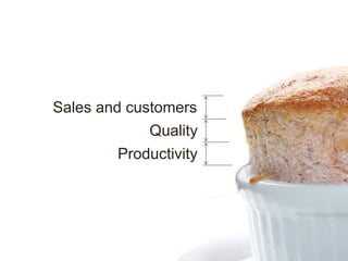 Sales and customers
            Quality
        Productivity
 