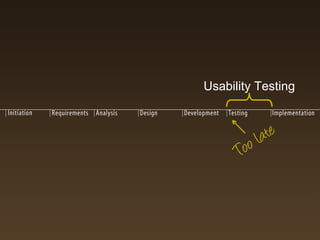 Usability Testing




Test early, test often
 