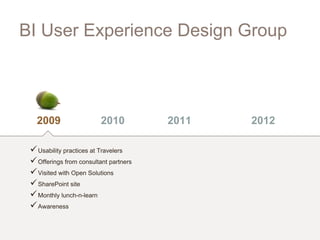 User Experience Design: The Missing Ingredient Slide 83