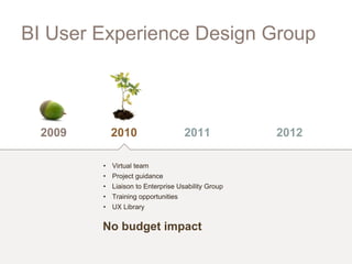 User Experience Design
•   More involved than you may think
•   But, not as costly as you may think
•   Delivers a better ...