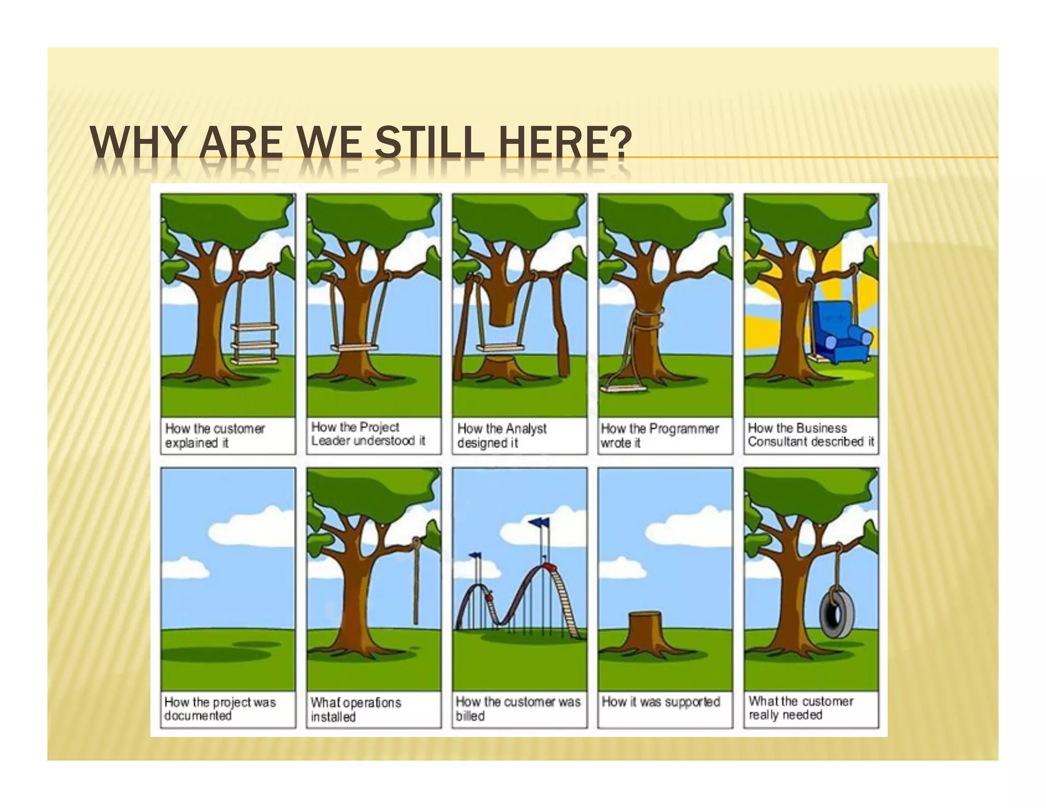 WHY ARE WE STILL HERE? 
 