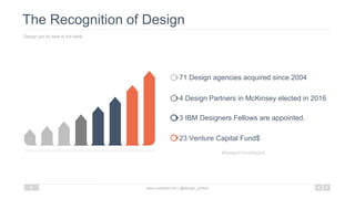 The Recognition of Design
Design got its seat at the table.
www.mattartz.me | @design_anthro9
71 Design agencies acquired since 2004
4 Design Partners in McKinsey elected in 2016
3 IBM ​Designers ​Fellow​s​ are appointed.
23 Venture Capital Fund$
#DesignInTechReport
 