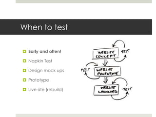 When to testEarly and often!Napkin TestDesign mock upsPrototypeLive site (rebuild)