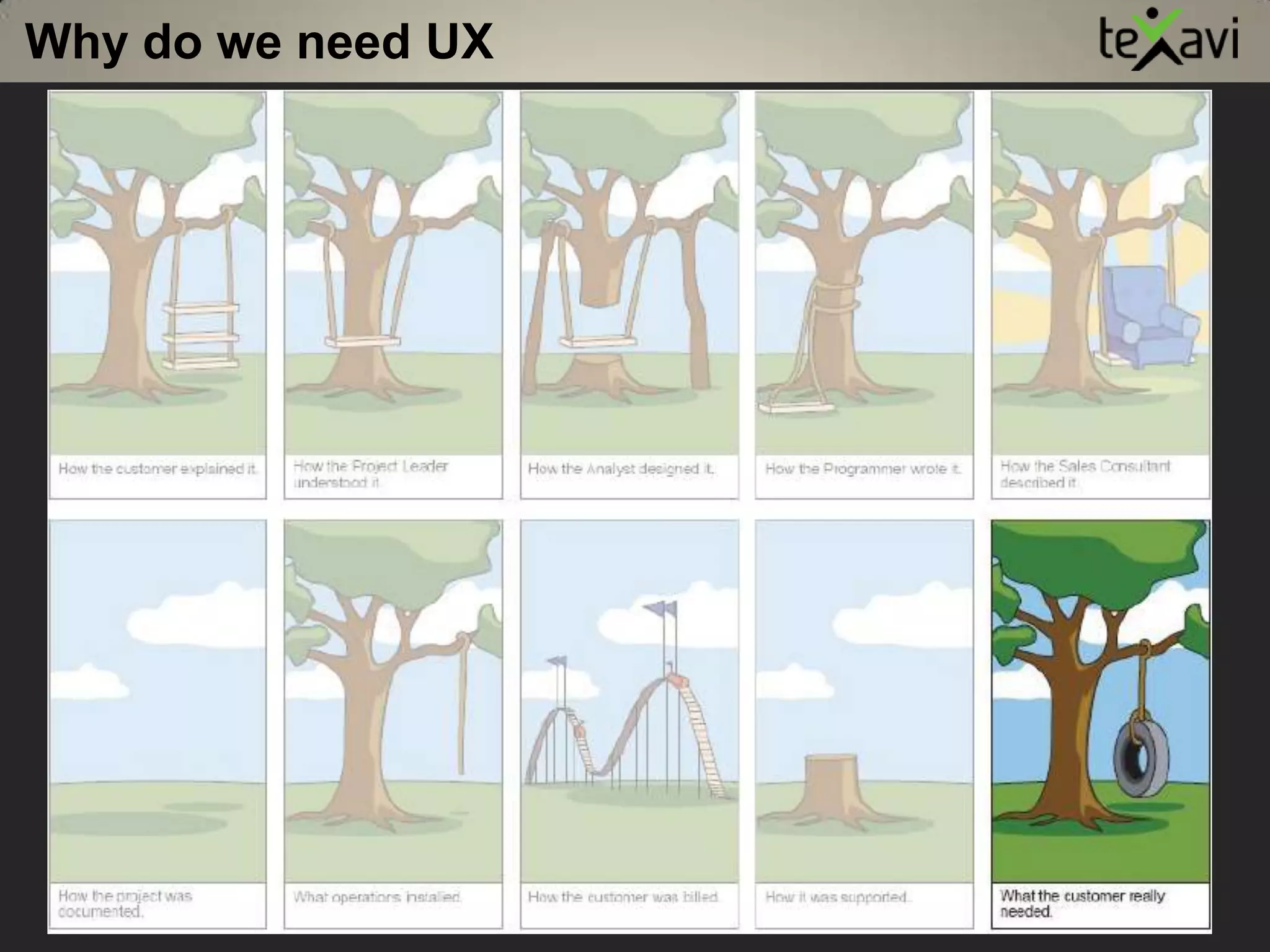 Control – I am in charge