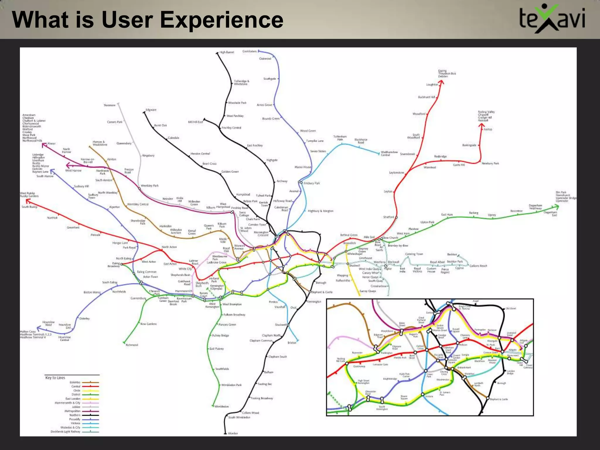Where is User Experience relevant