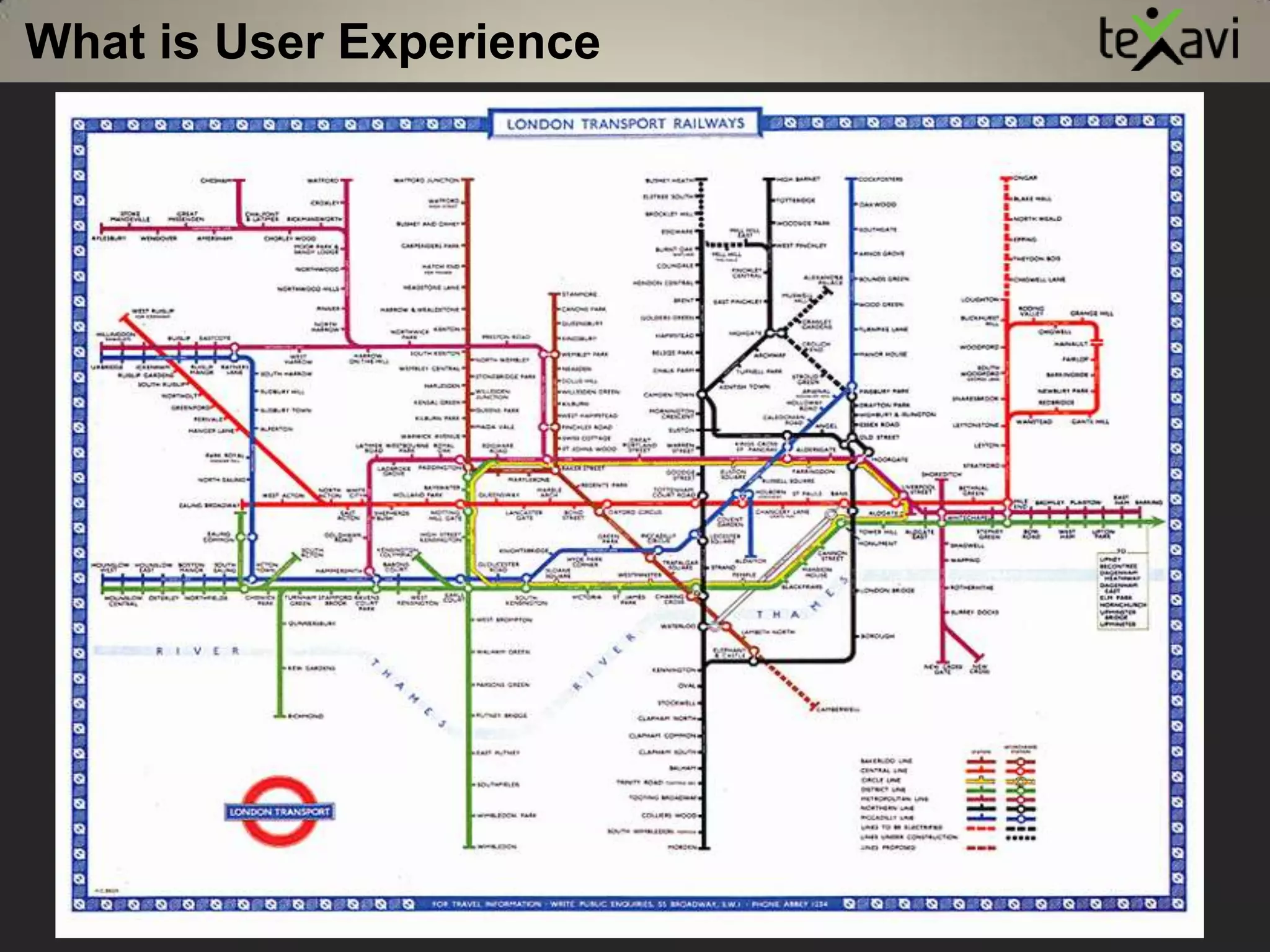When do we apply User Experience 