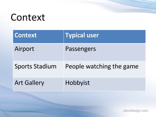 Context Context Typical user Airport Passengers Sports Stadium People watching the game Art Gallery Hobbyist 