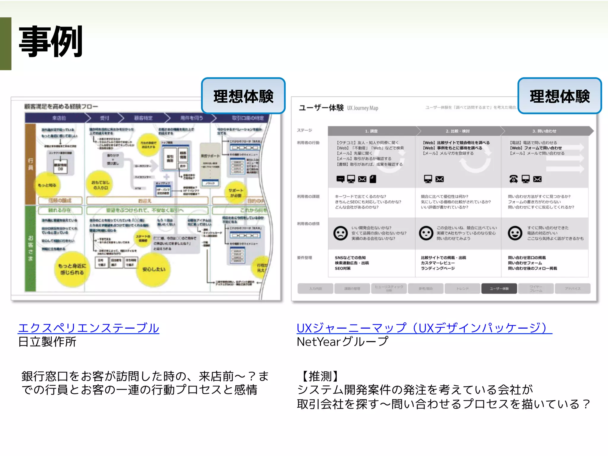 どの場面で使うか
•  コンセプト企画
•  開発・実装
h"ps://speakerdeck.com/kawagu3/10	
 h"p://bit.ly/taskanalysisgrid	
ユーザストーリーマッピング タスク分析シート
UXマップ ストーリーボード
 